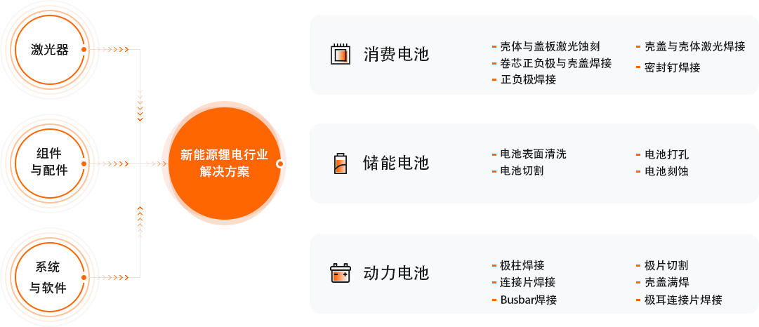 xc sports(中国区)-官方网站