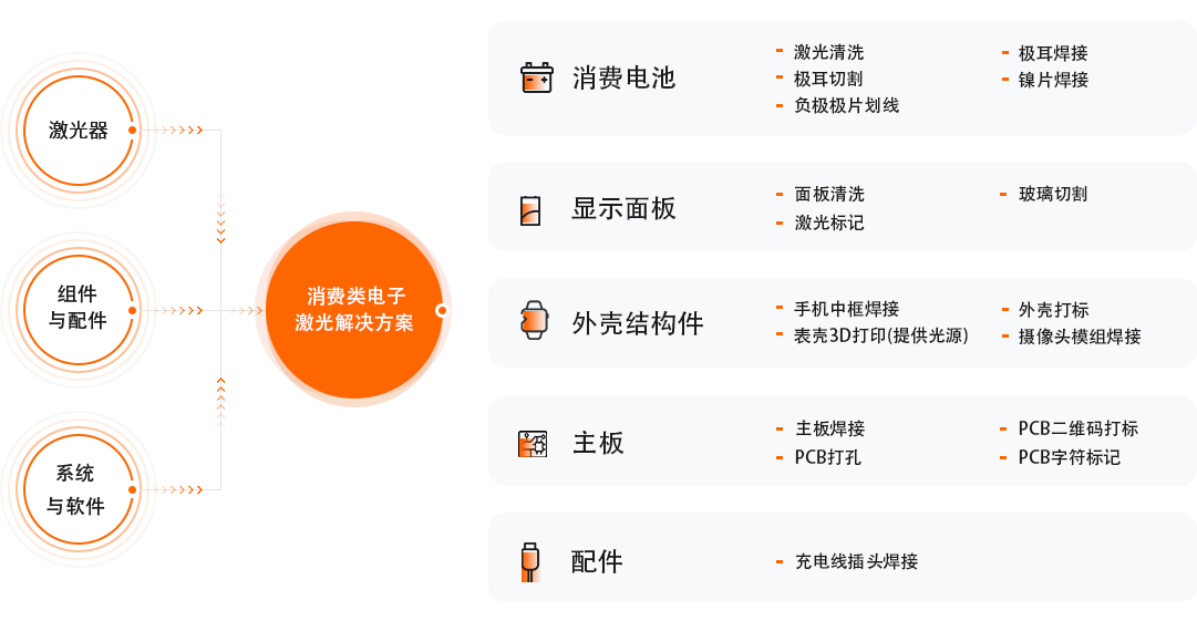 xc sports(中国区)-官方网站