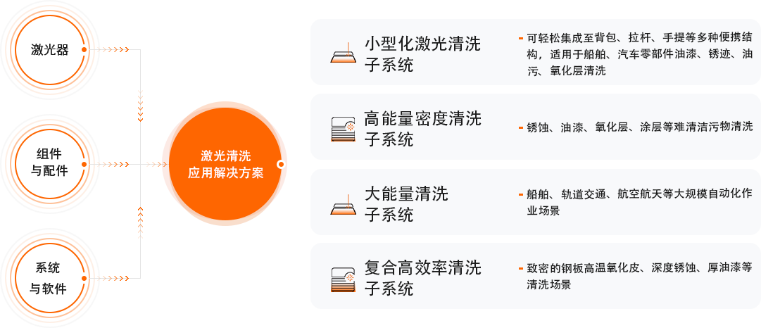 xc sports(中国区)-官方网站
