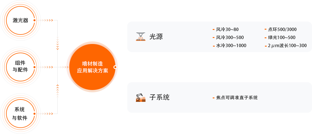 xc sports(中国区)-官方网站